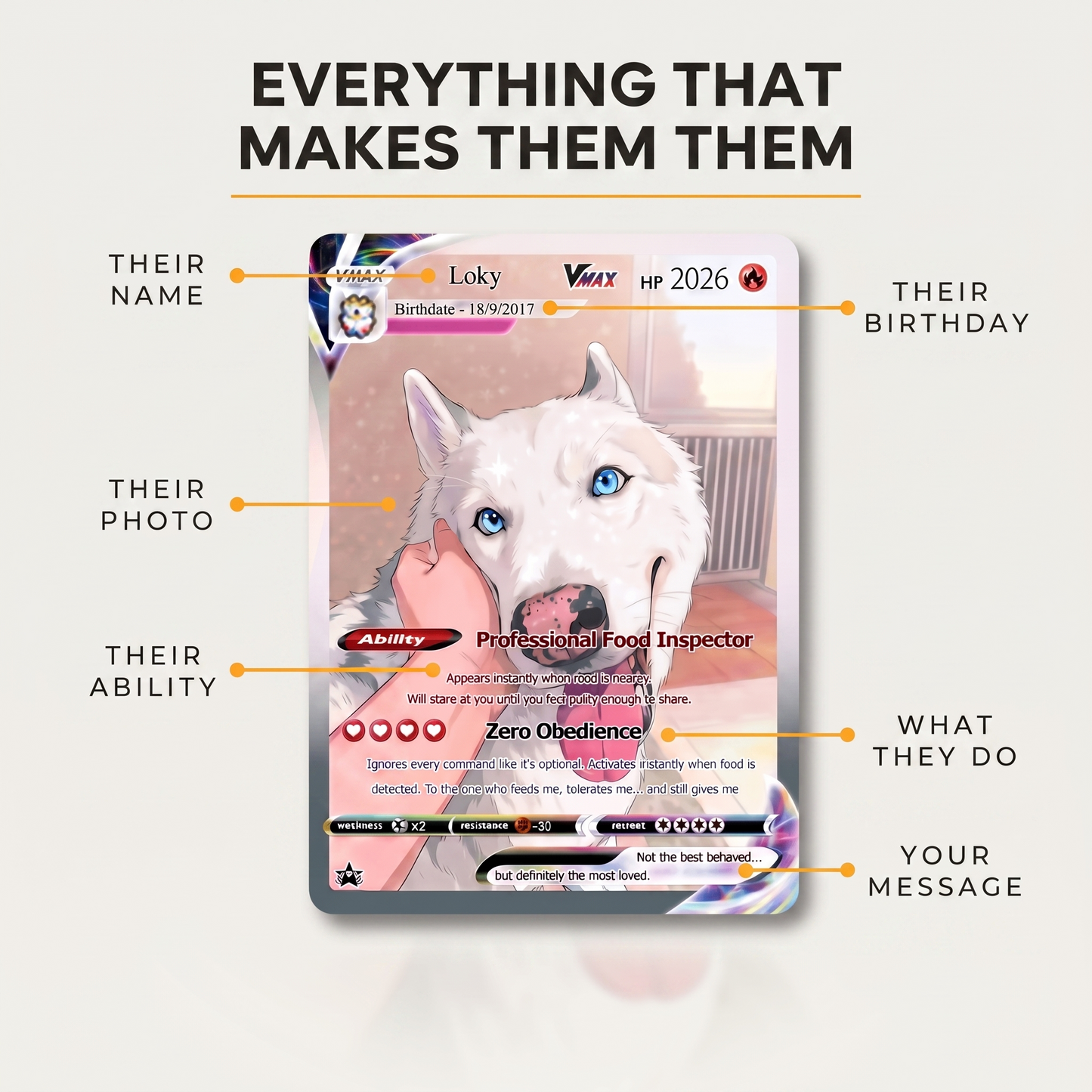 Starpaw Custom Pet Card — Hand-Made to Capture Their Personality